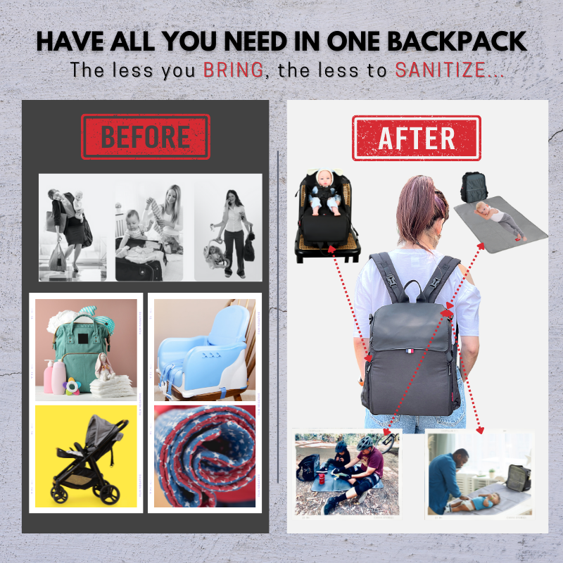 GillyGro Classic Backpack Bundle – The Ultimate Backpack for Parents